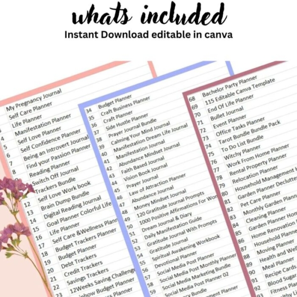 ( ON SALE!) 15,000+ Pages PLR Planners, Journals, Trackers, Printable | With Master Resell Rights | Private Label Rights ( NEW PLR/MRR ) - Image 2